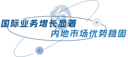 国际业务增长显著，内地市场优势稳固(1).png